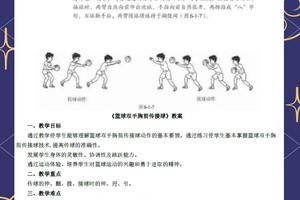 如何提高控卫的传球准确性:两种高效方法的深度解析